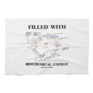 Filled With Biochemical Energy (Krebs Cycle) Hand Towels