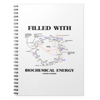 Filled With Biochemical Energy (Krebs Cycle) Spiral Notebooks