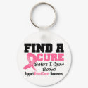 Find a Cure Before I Grow Boobs BREAST CANCER keychains