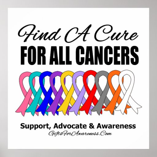 Find A Cure For All Cancers Poster Zazzle