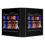 Find A Cure For All Cancers v2 Binder