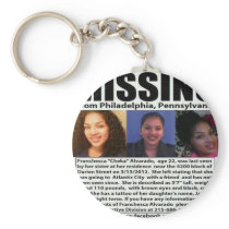 FIND CHEKA!!! KEYCHAIN