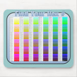Find Your Hex Number Mousepad