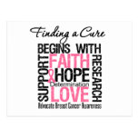 Finding a Cure For Breast Cancer Postcards