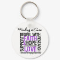 Finding a Cure For Fibromyalgia keychains