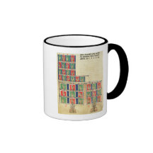 Finger counting from 1 to 20000 mug