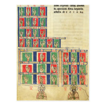 Finger counting from 1 to 20000 post cards