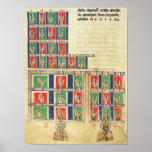 Finger counting from 1 to 20000 posters