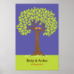 Fingerprint / Signature Tree Wedding (Nighttime)