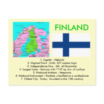 Finland Postcard