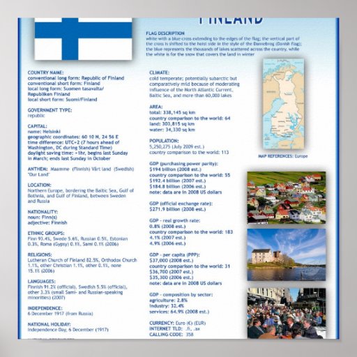 Finland Print