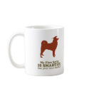 Finnish Spitz mugs