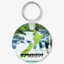 FipDescript keychains by shurekid FipDescript keychains