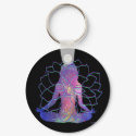 fire body keychains