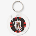 Fish Hooks keychains by pokerchaos Fish Hooks keychains
