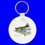FishHeads Collection by FishTs.com