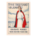Five thousand by June - Graduate Nurses Needed posters