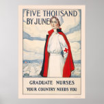 Five thousand by June - Graduate Nurses Needed Poster