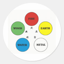 FiveElement Round Sticker