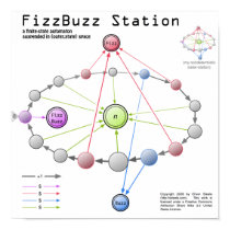Fizzbuzz Station Poster posters by osteele Fizzbuzz Station Poster posters