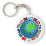 Flag Planet keychains
