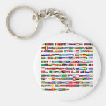 Flags of the world key chains