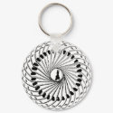 Flamenco dancing Spanish dancers gifts keychains