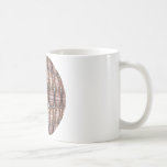 Flesh and Metal Coffee Mugs