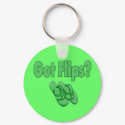 Flip Keychain by VMKaddict Flip Keychain