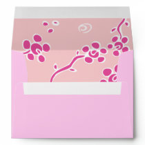 Float envelopes