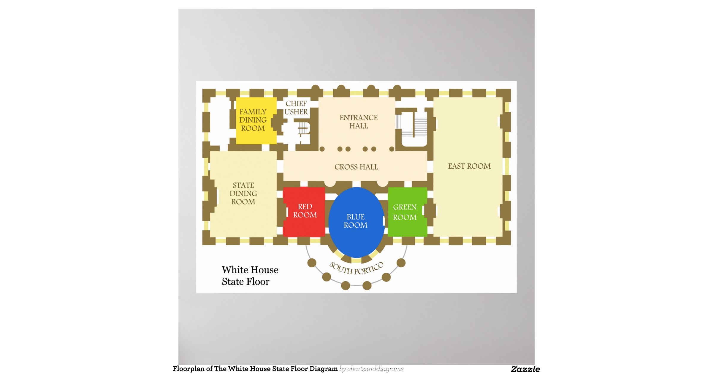 diagram of the white house floorplan of the white house state floor diagram poster diagram of the white house floorplan of the white house state floor diagram poster