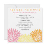Floral Bridal Shower Invitations