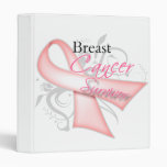 Floral Ribbon Breast Cancer Survivor 2 Binder