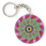 Floramoeba Gold Keychains