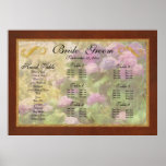 Flower - Lovely Hydrangea Posters