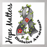 Flower Ribbon 4 Hope Matters Diabetes Print
