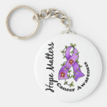 Flower Ribbon 4 Hope Matters General Cancer Key Chains