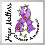Flower Ribbon 4 Hope Matters General Cancer Print