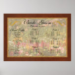 Flowers - Wild Flowers Poster