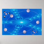 Fluorescent arms dimension posters