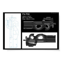 FN P90 Stat Sheet posters