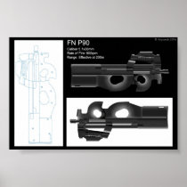 FN P90 Stat Sheet Posters
