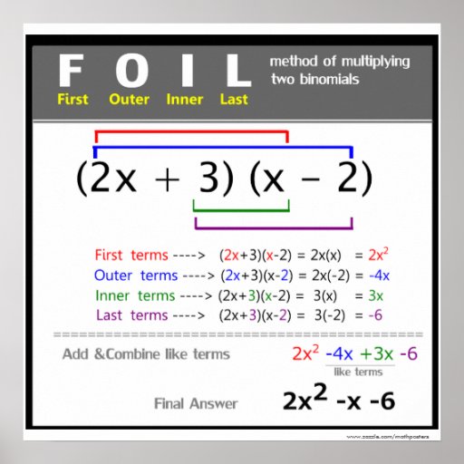 foil-method-math-poster-zazzle