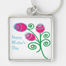 Folklore Roses Keychain