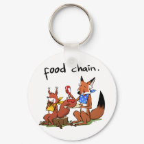 Food Chain Keychain