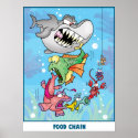 Food Chain Poster print