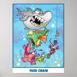 Food Chain Poster