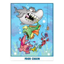 Food Chain Poster