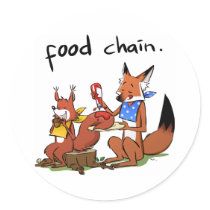 Food Chain Stickers