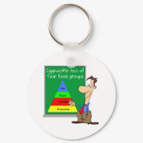 Food Groups keychains